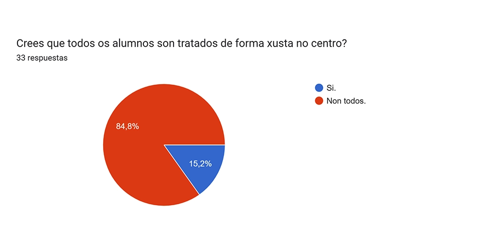 encuesta1